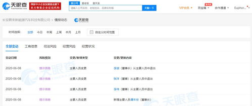 蔚來汽車創(chuàng)始人李斌卸任長(zhǎng)安蔚來新能源汽車科技董事長(zhǎng)，技術(shù)轉(zhuǎn)讓引發(fā)行業(yè)關(guān)注