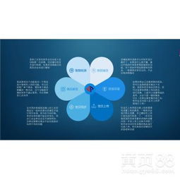 探索電商軟件新藍(lán)海 技術(shù)轉(zhuǎn)讓賦能代理加盟與精細(xì)化運(yùn)營(yíng)